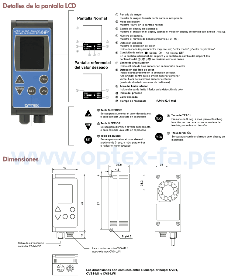 Pantalla LCD de sensor